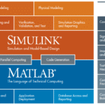 MathWorks Windows Offline Documentation