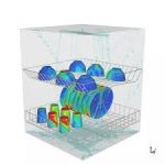 ANSYS FreeFlow